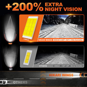 HIKARI WINGS bulb installed in fog housing showing improved visibility benefit