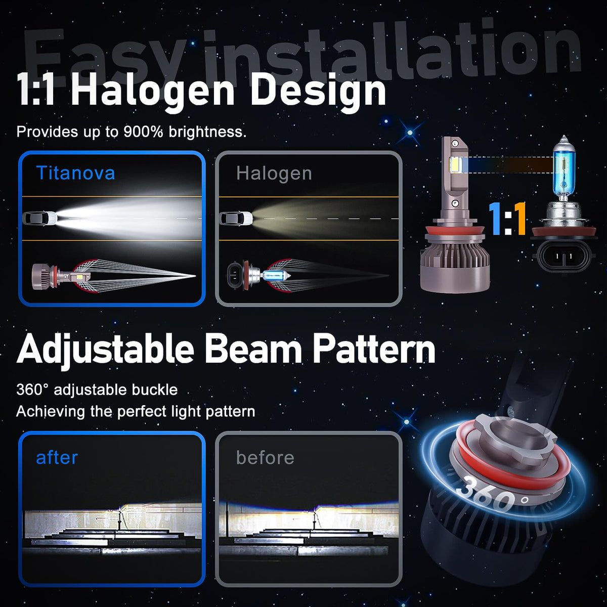 HIKARI WINGS installed in a vehicle headlight demonstrating improved road visibility