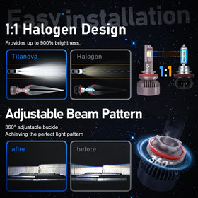 HIKARI WINGS installed in a vehicle headlight demonstrating improved road visibility