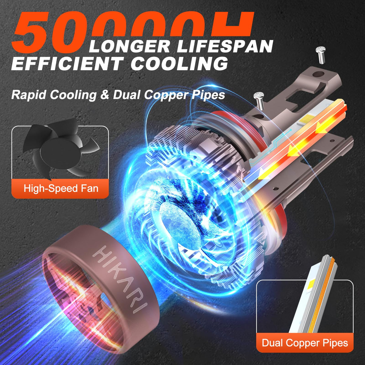 HIKARI WINGS bulbs installed in vehicle foglight demonstrating clearer road visibility