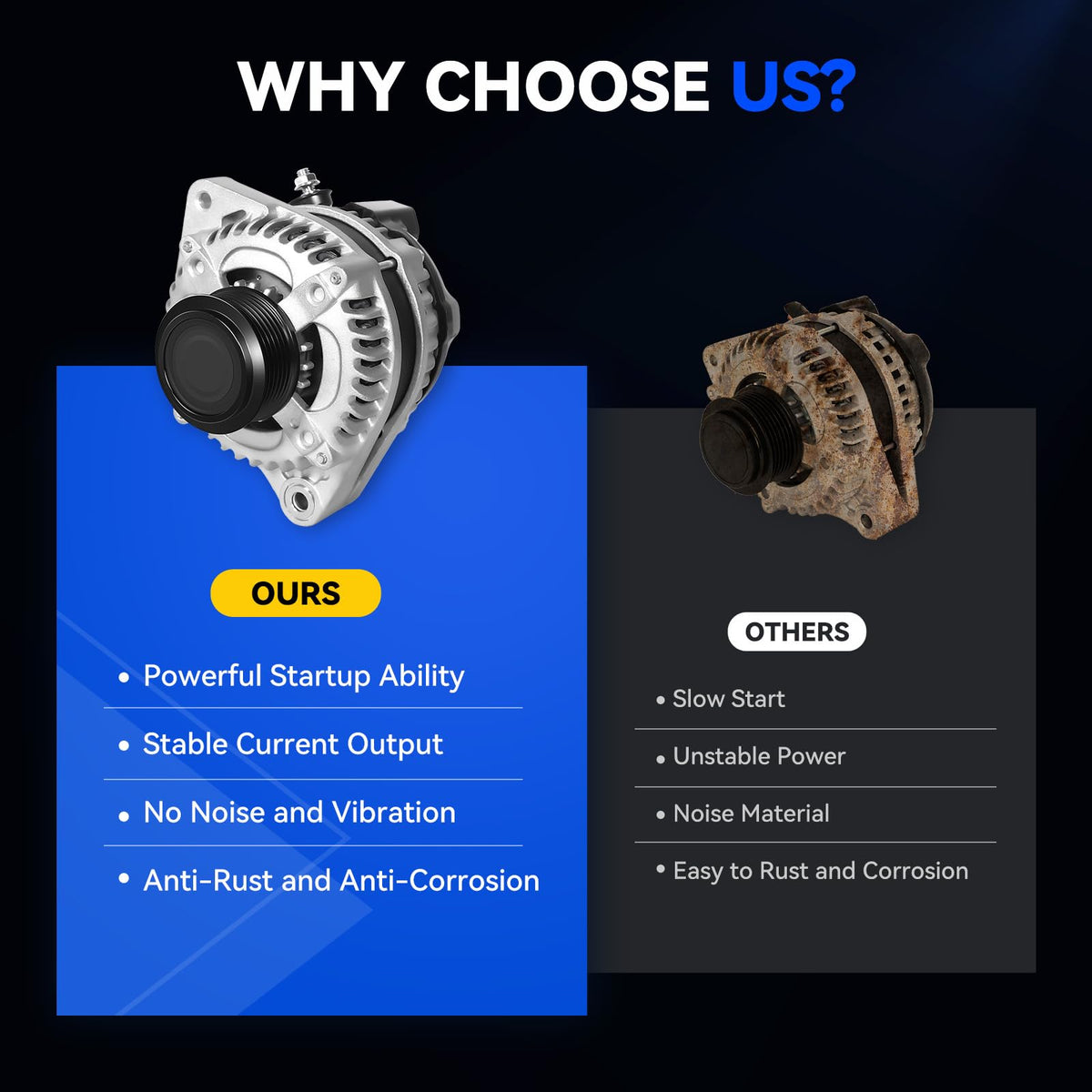Hikevent alternator next to ruler showing compact OEM‑fit size