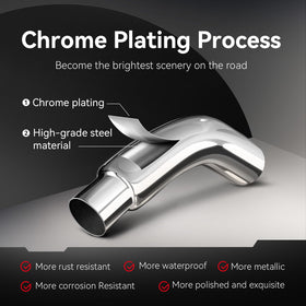HILMITILE stainless steel clamp and hardware included for easy installation benefit