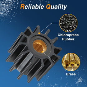 HIMARKLIF gasket and two O-rings detail showing improved seal reliability