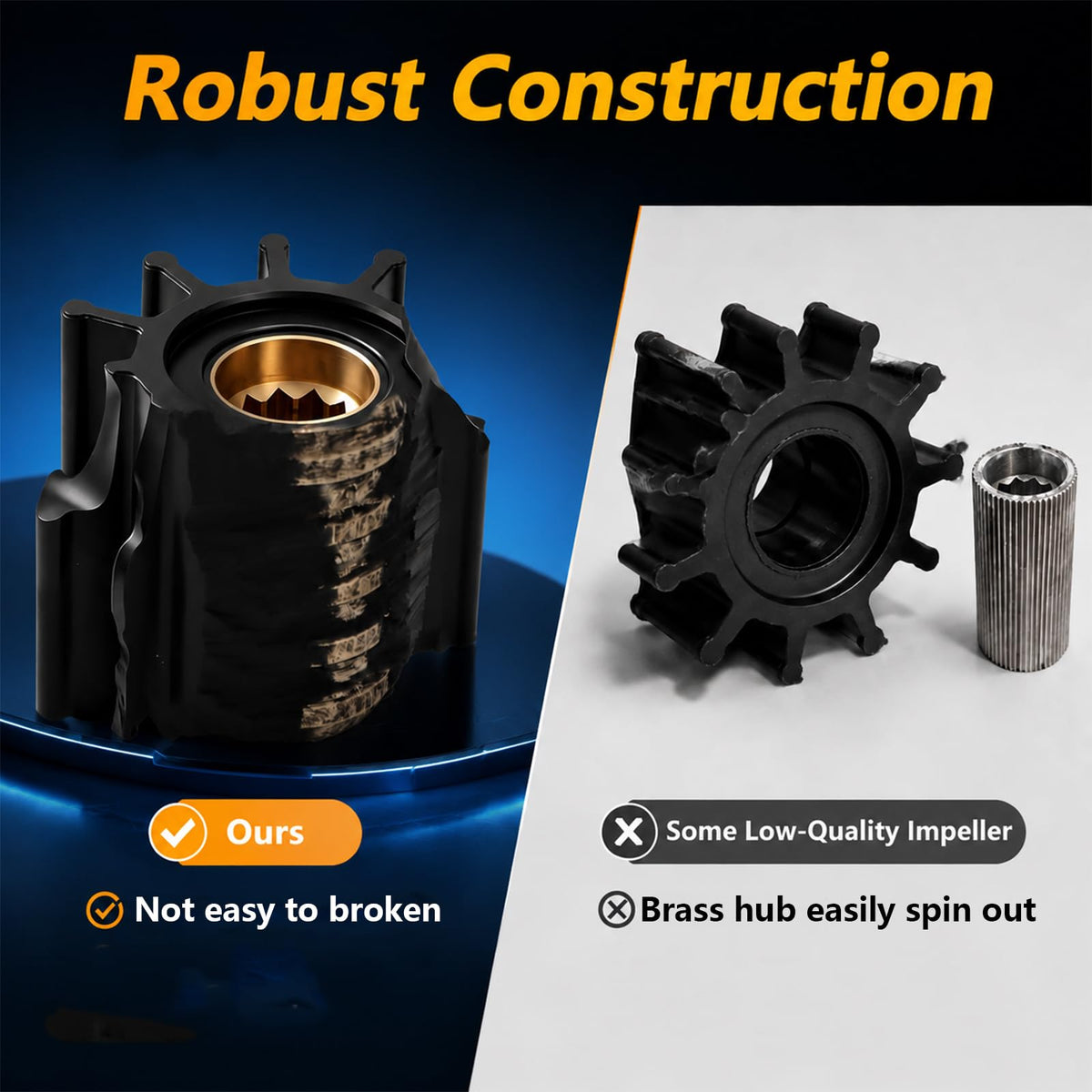 HIMARKLIF close-up of impeller blades and brass hub for durable wear resistance