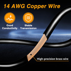 HIMARKLIF included splices and parts organized for quick, secure electrical joins