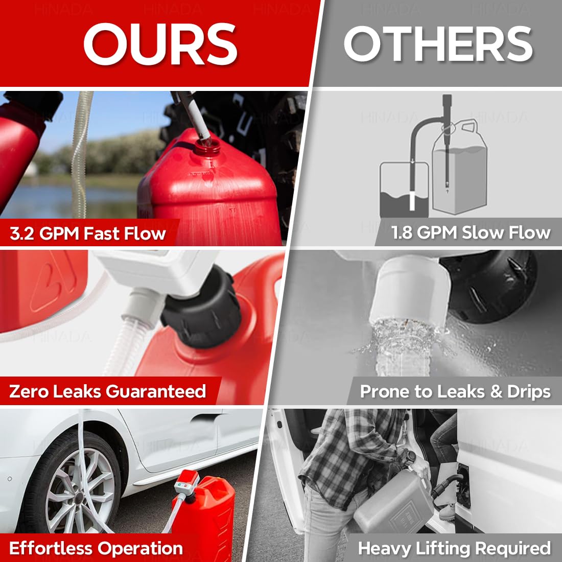 HiNADA pump in use refueling a car showcasing cordless convenience benefit