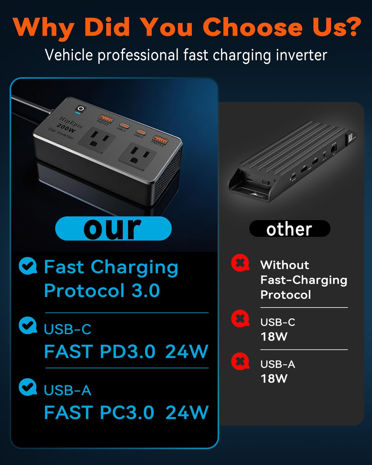 HipEpic charging laptop and phone simultaneously for road productivity