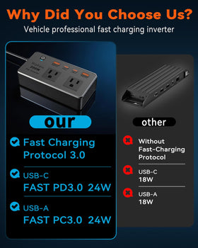 HipEpic charging laptop and phone simultaneously for road productivity
