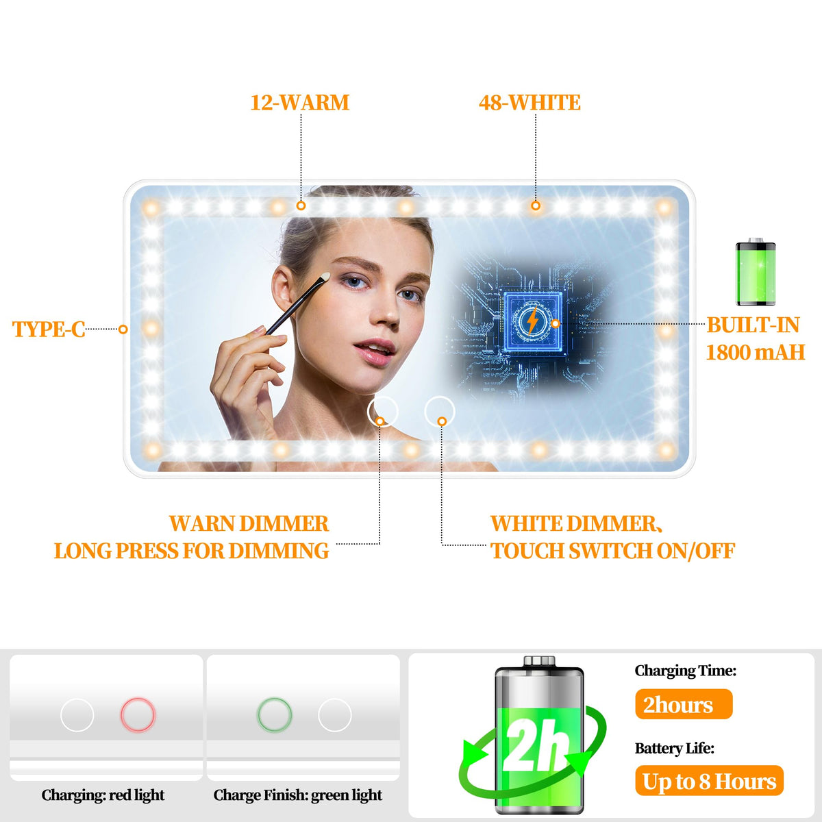 Hirger touch control close-up demonstrating easy mode and dimming benefit