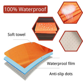 Hirritale close-up of neoprene texture demonstrating tear resistance and durable protection