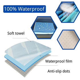 Hirritale neoprene close-up texture highlighting durable, tear-resistant fabric