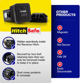 HitchSafe HS7000 mounting hardware laid out for quick tool-free installation