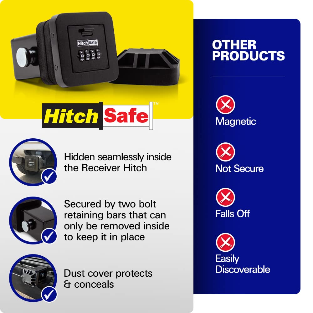 HitchSafe rust-resistant finish detail illustrating corrosion resistance benefit