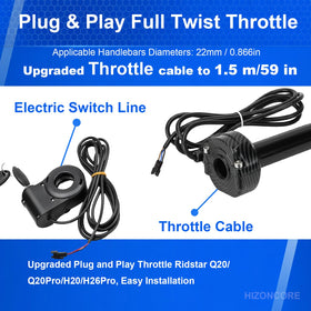 Hizoncore 1.5m cable shown for easy routing and flexible installation