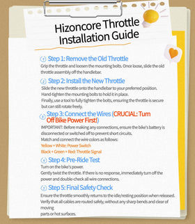 Hizoncore throttle next to ruler for compact size and easy-fit confirmation