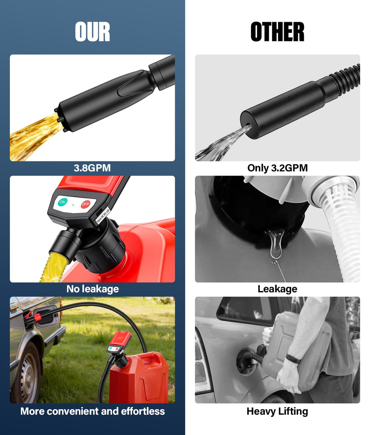 HK compact pump stored beside a gallon can for clear size comparison