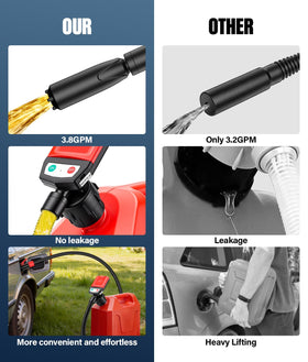 HK compact pump stored beside a gallon can for clear size comparison