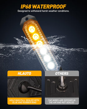 HLauto 406T installed on truck bumper demonstrating roadway visibility