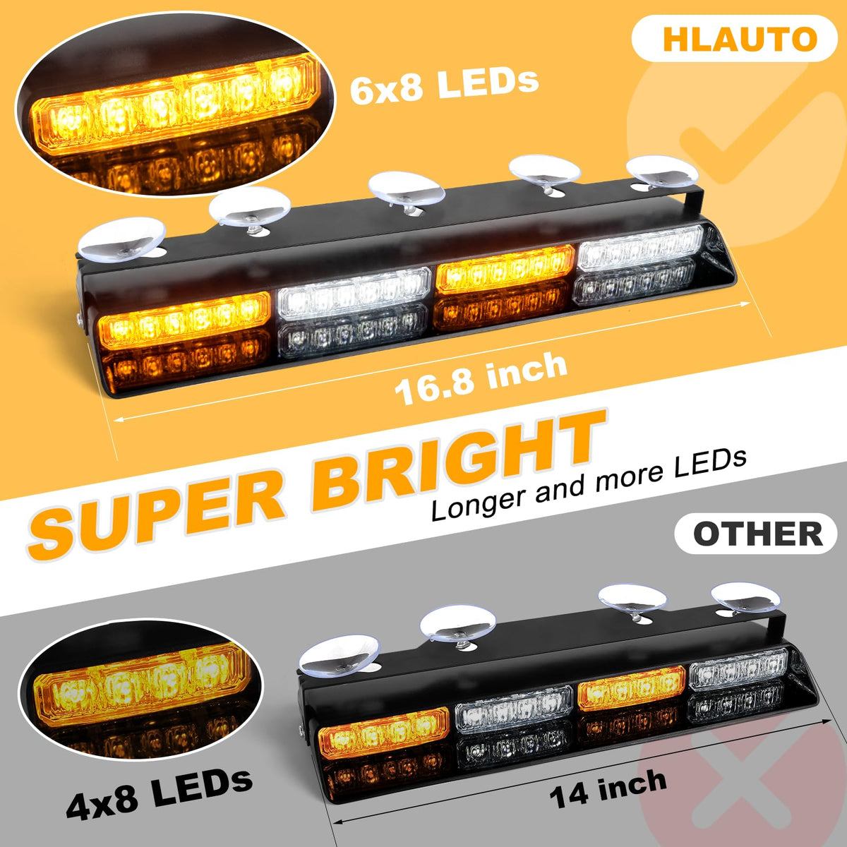 HLauto 604N close-up of center take-down white module for focused illumination