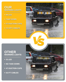 HLauto scale comparison showing 2x16.8 inch size for fit confirmation