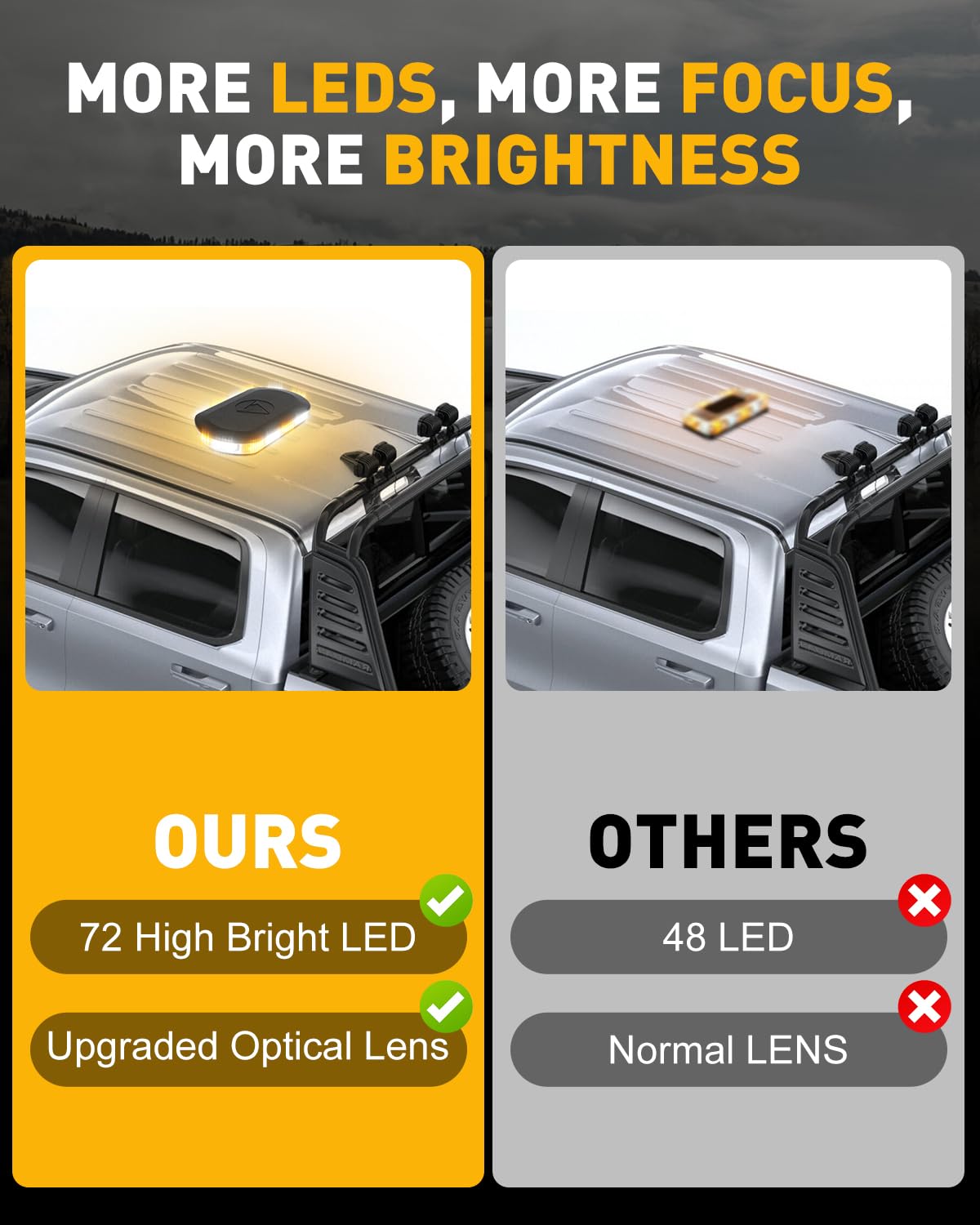 HLauto 700A close-up of LEDs and crystal lens highlighting bright even light output