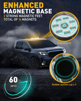 HLauto 700A mounted on a snowplow roof showing weather resistance in action