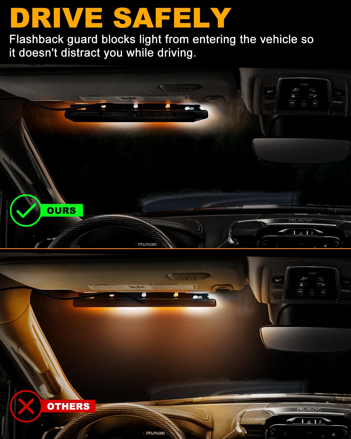 HLauto in vehicle scene demonstrating effective roadside alert benefit