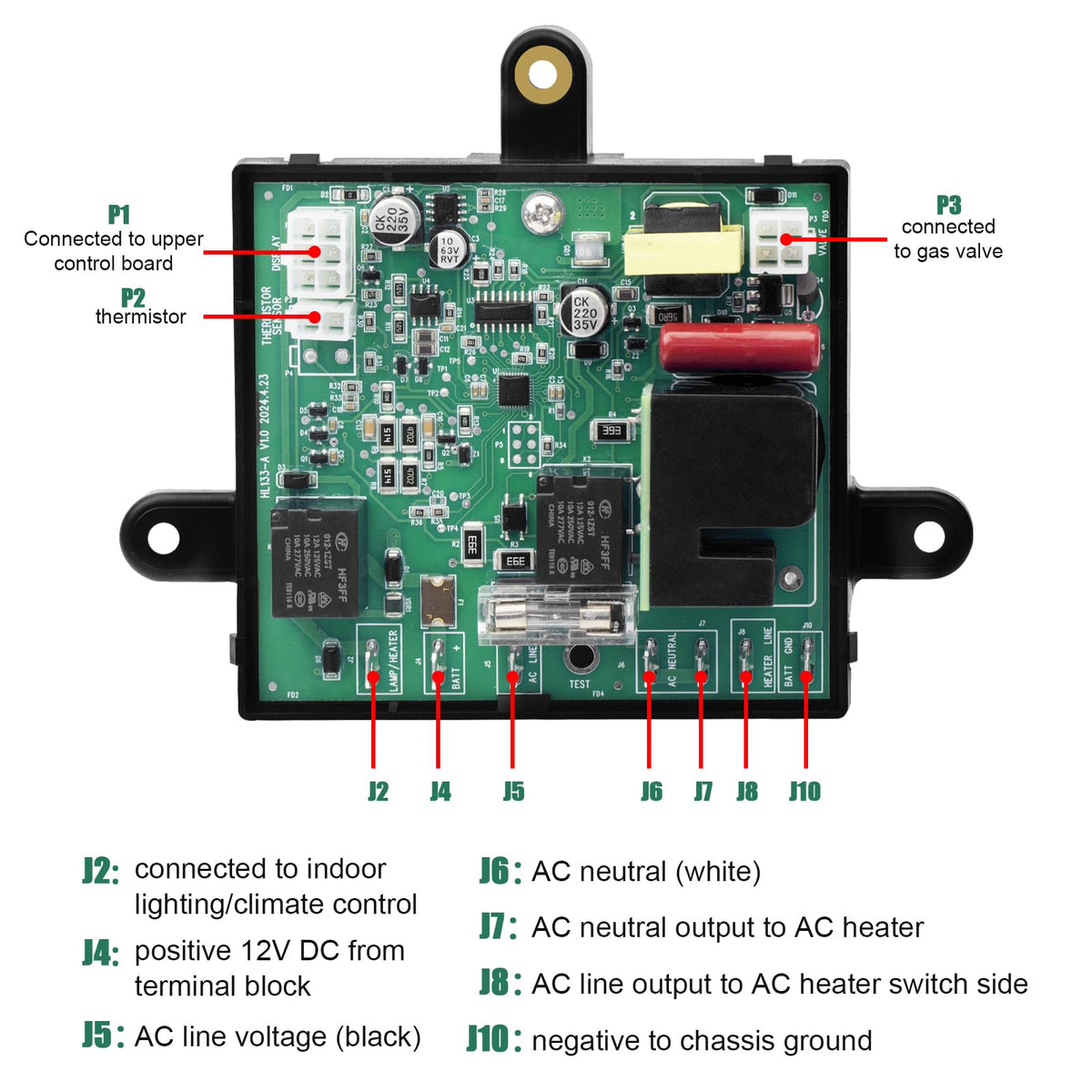 HLTIT close-up of circuit traces highlighting quality components and moisture-resistant finish
