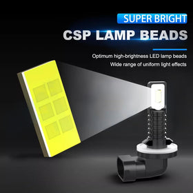 HMCYCI close-up of LED elements highlighting durable construction