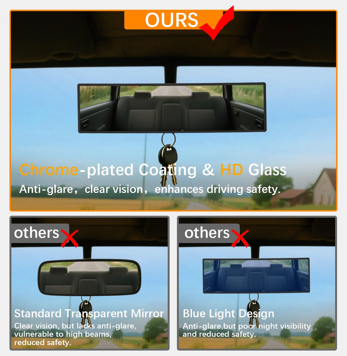HmmtyRack close-up of chrome coating reducing glare for clearer night vision