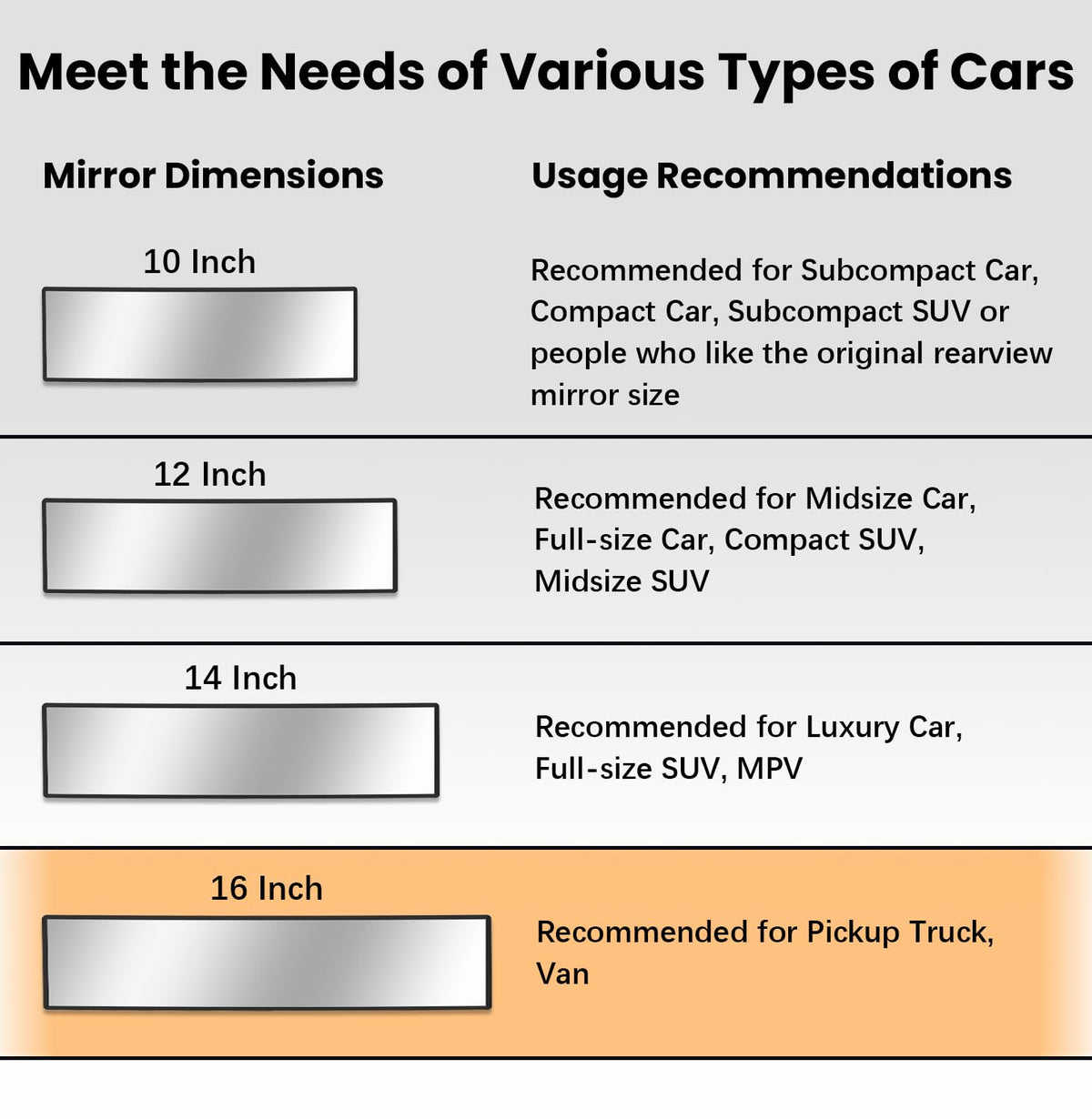 HmmtyRack installed in truck cabin illustrating broader field of view for drivers