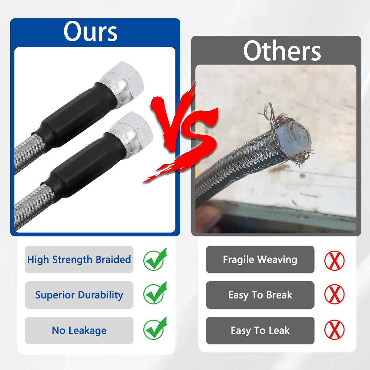 HNeekyr hose beside tape measure demonstrating 52-inch length for accurate fitment planning