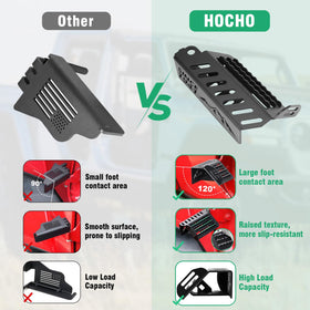 HOCHO side profile showing 120° tilt for ergonomic foot placement benefit