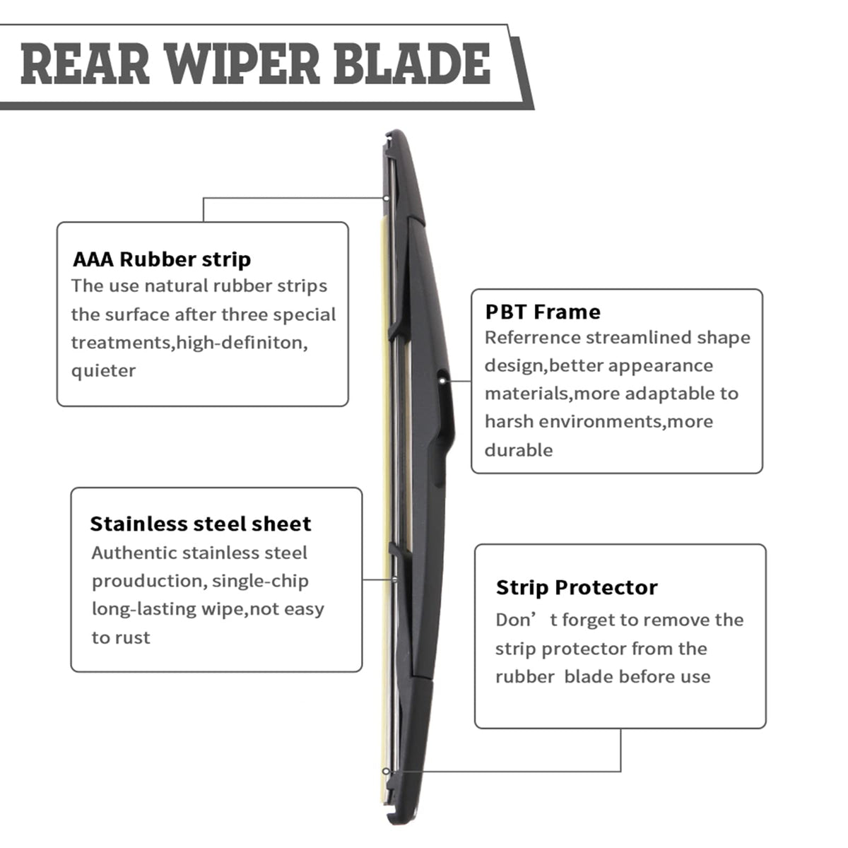 HODEE kit parts laid out showing arm, blade, cap, nut and towel included