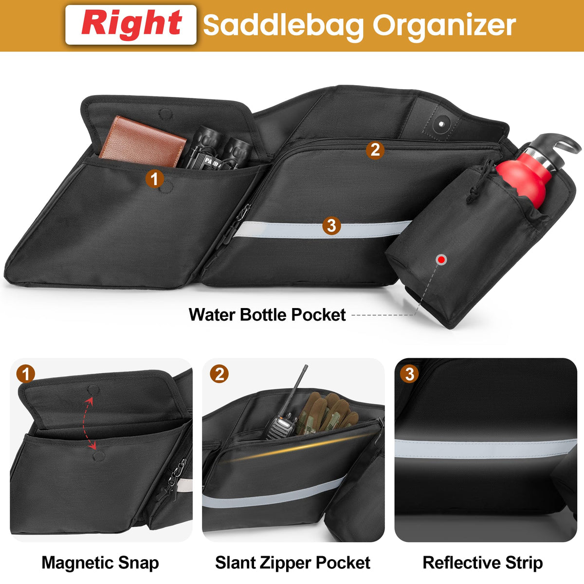 HODRANT organizer installed inside a hard saddlebag demonstrating secure fit