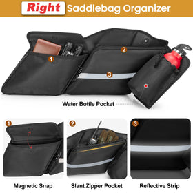 HODRANT organizer installed inside a hard saddlebag demonstrating secure fit