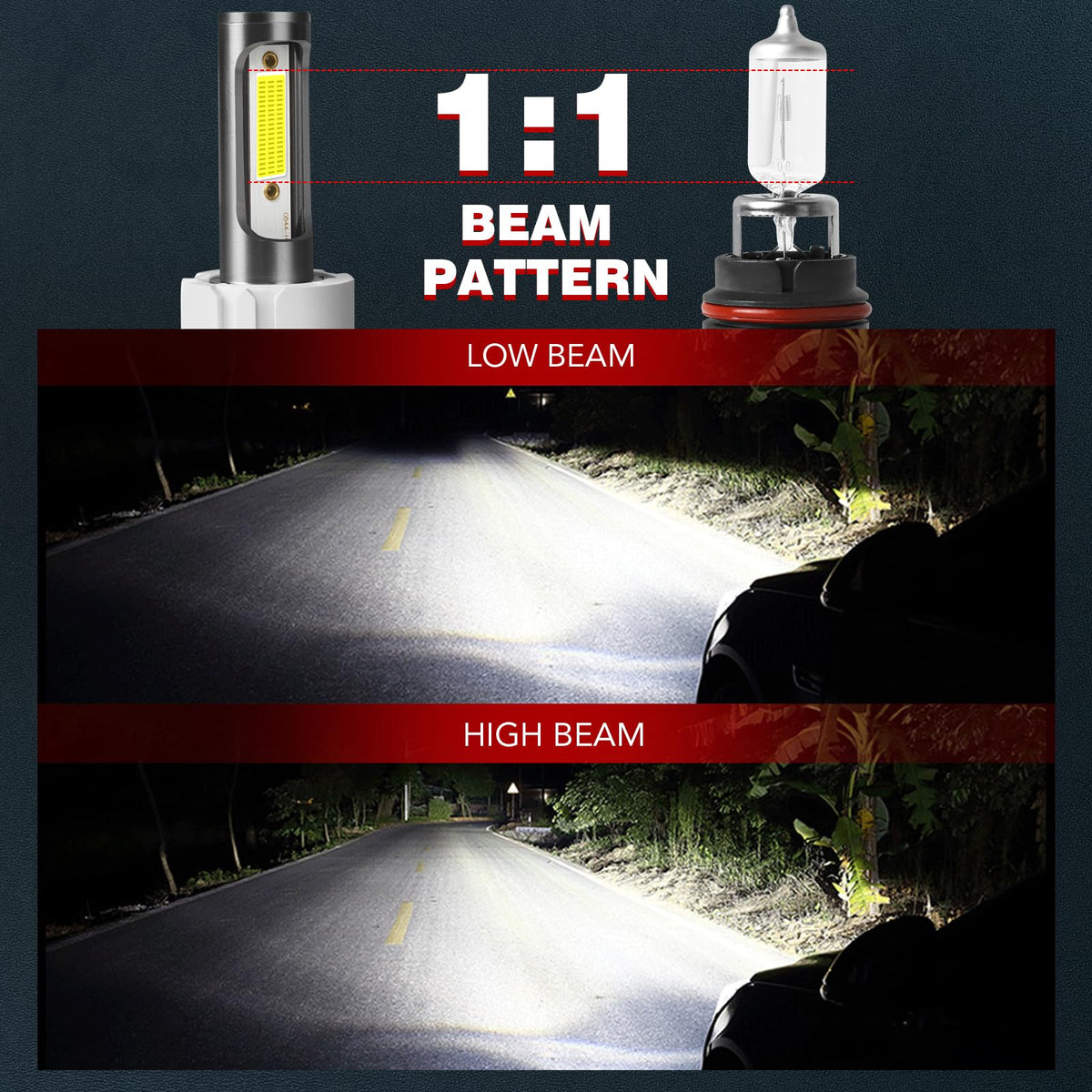 HOEDUI beam pattern on road at night showing improved visibility and contrast
