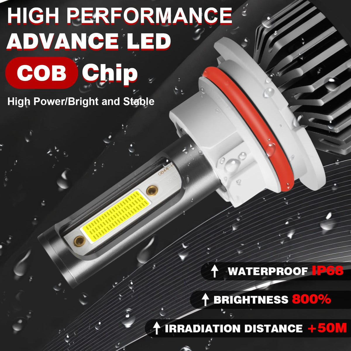 HOEDUI close-up of LED chips and heat sink demonstrating focused light output