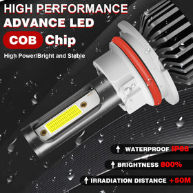 HOEDUI close-up of LED chips and heat sink demonstrating focused light output