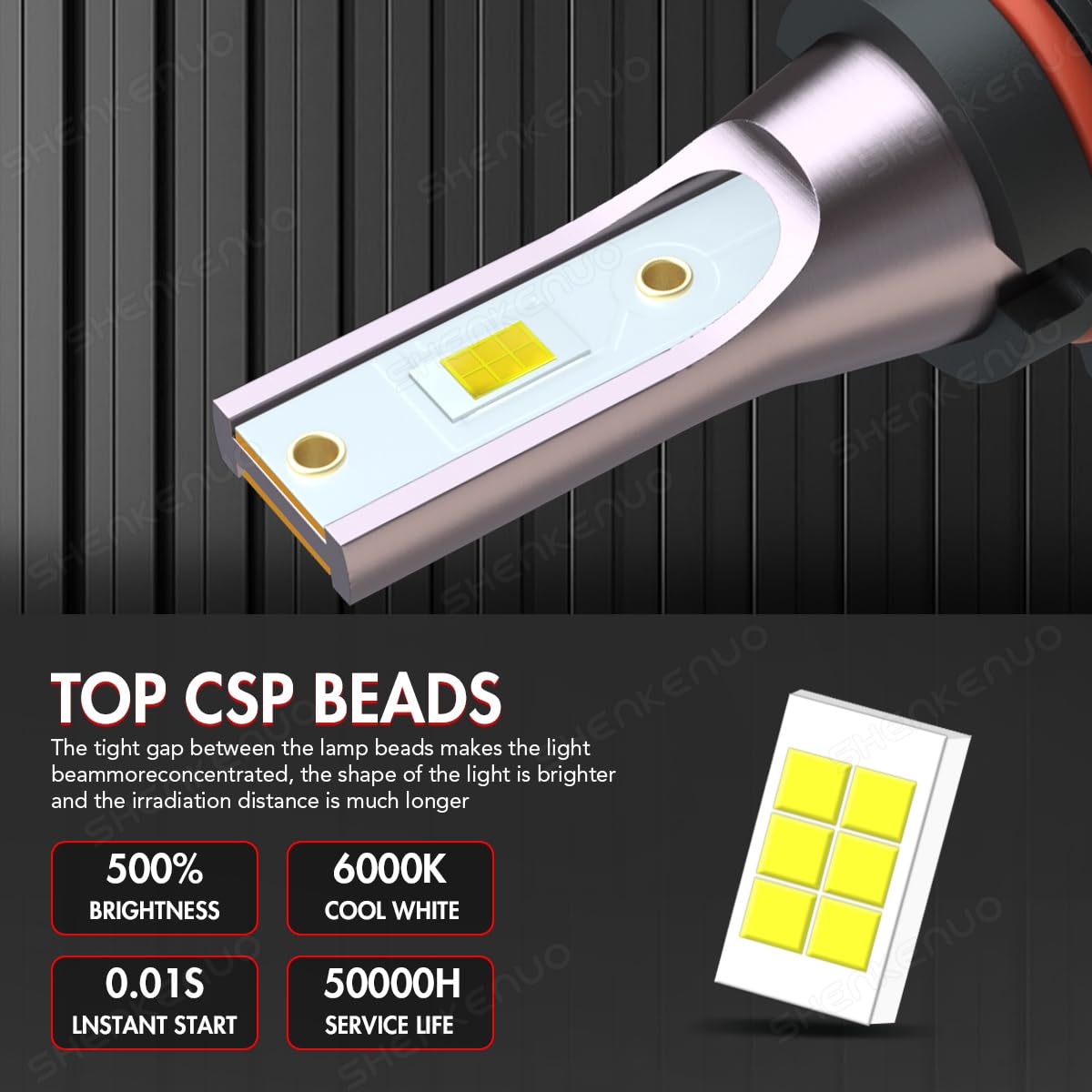 HOEDUI close-up of LED chips showing bright, uniform illumination benefit