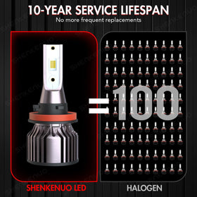 HOEDUI product label highlighting IP68 rating and rugged design, weatherproof protection benefit