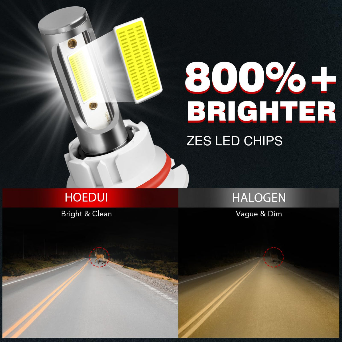 HOEDUI bulb beside halogen bulb showing compact size and direct-replacement fit