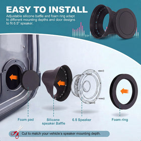 Hohean baffle with speaker mounted showing secure seal and reduced resonance
