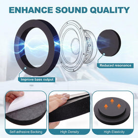 Hohean installed in car door demonstrating fit and improved sound isolation