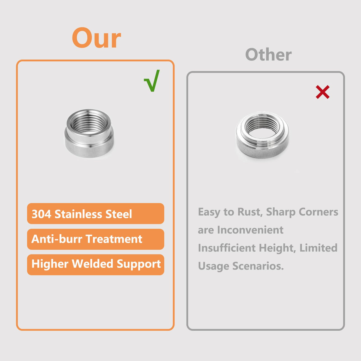 HOHNNYREET welded bung on exhaust pipe demonstrating clean installation benefit