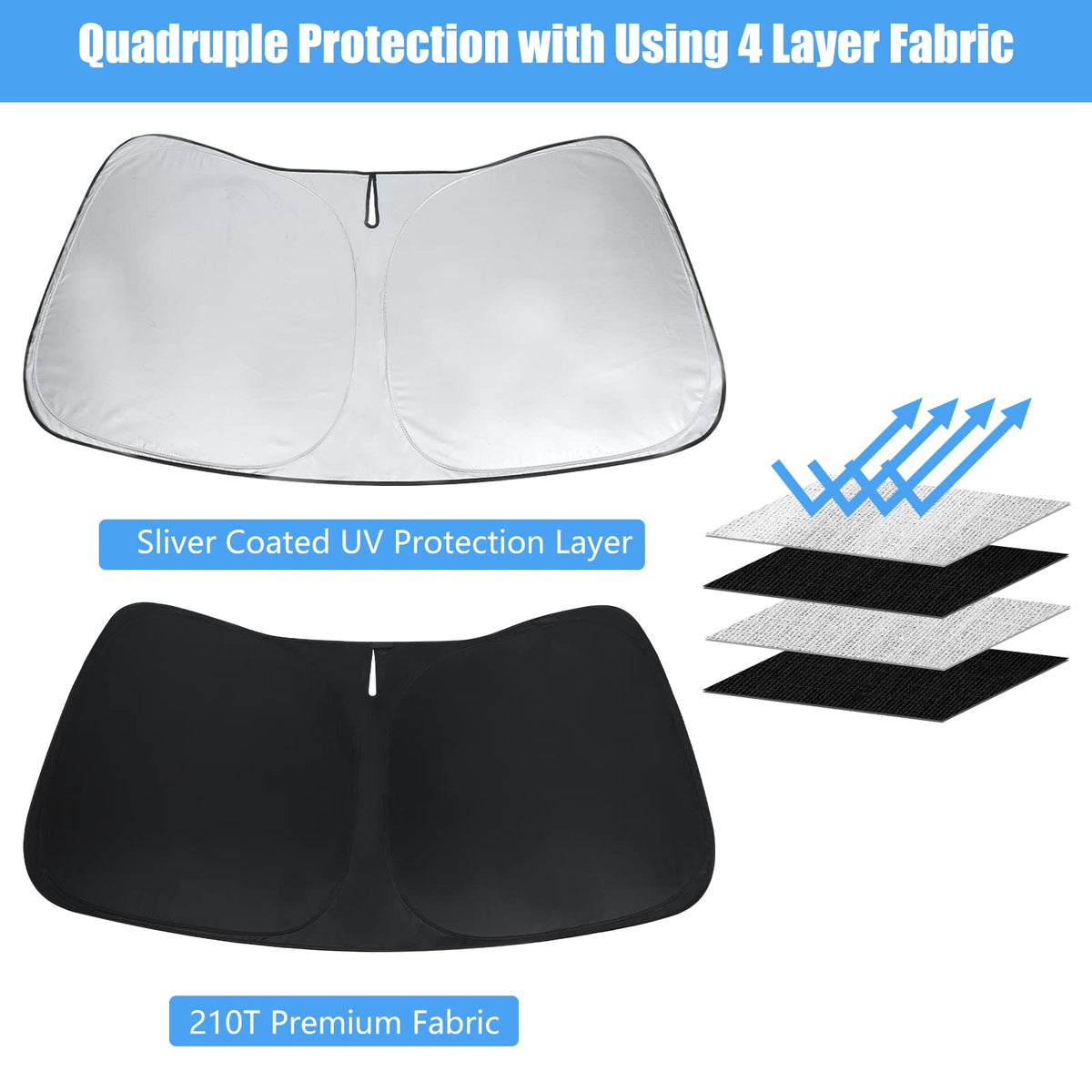 HOHUIGO close-up of 210T fabric texture highlighting durability and reflective benefit