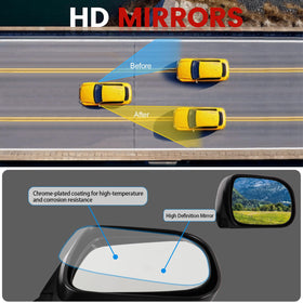Hoiedt mirror folding mechanism detail showing durable movement benefit