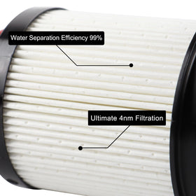 Hoiedt filters beside ruler to show scale and correct size for fitment