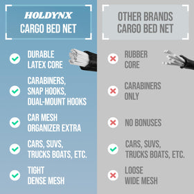 HOLDYNX cargo net beside ruler showing scale and fit options for beds
