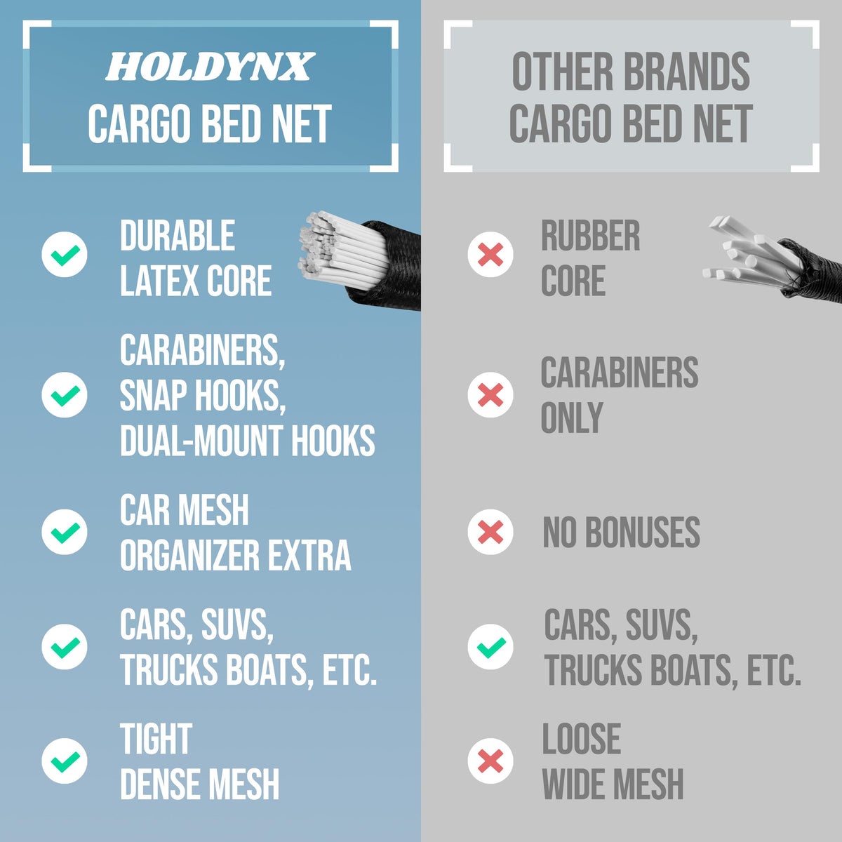 HOLDYNX net next to tools to show scale and multi-item containment